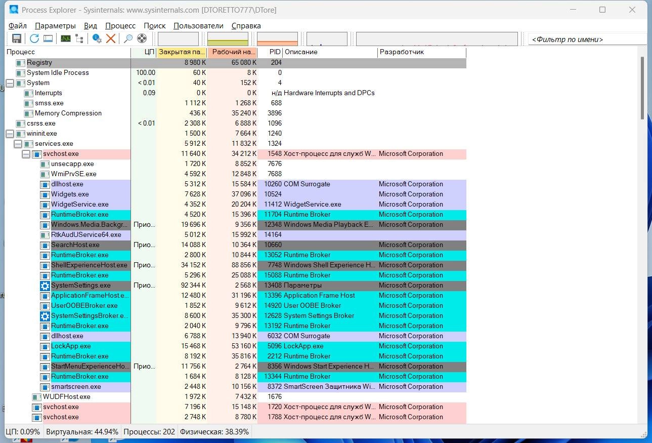 Активация Process Explorer 17.06 RePack by druc