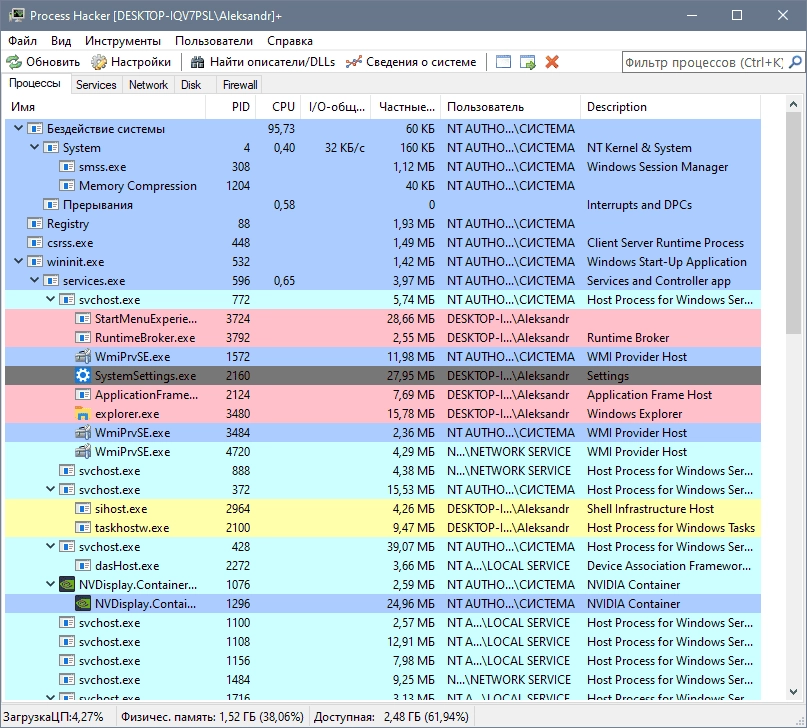 Активация Process Hacker 3.0.2584 Nightly Portable + Rus lng by KLASS