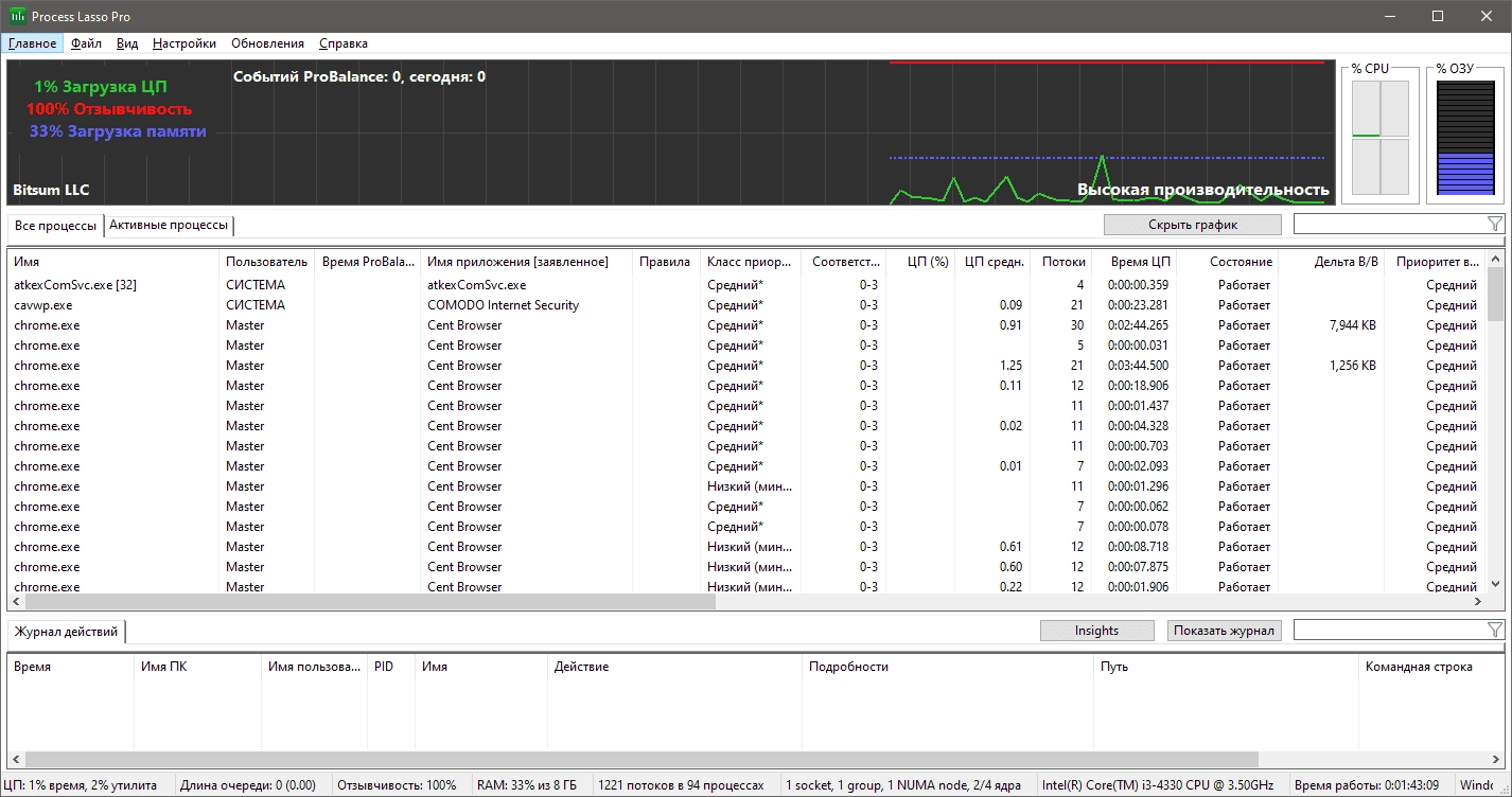 Активация Process Lasso 9.6.0.68 RePack by elchupacabra