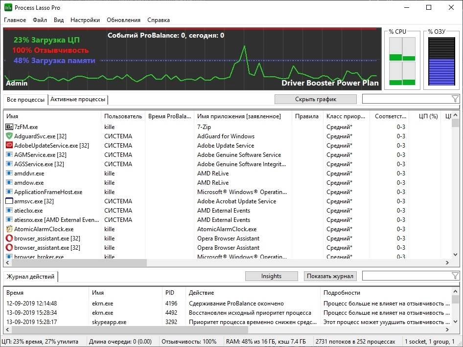 Активация Process Lasso 9.8.7.18 RePack by TryRooM