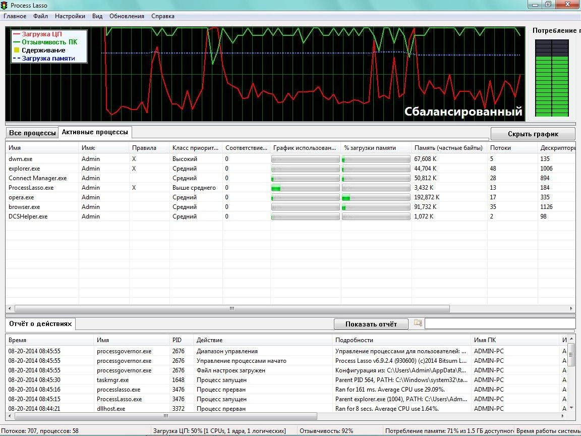 Активация Process Lasso Pro 6.9.2.4 Final + Portable