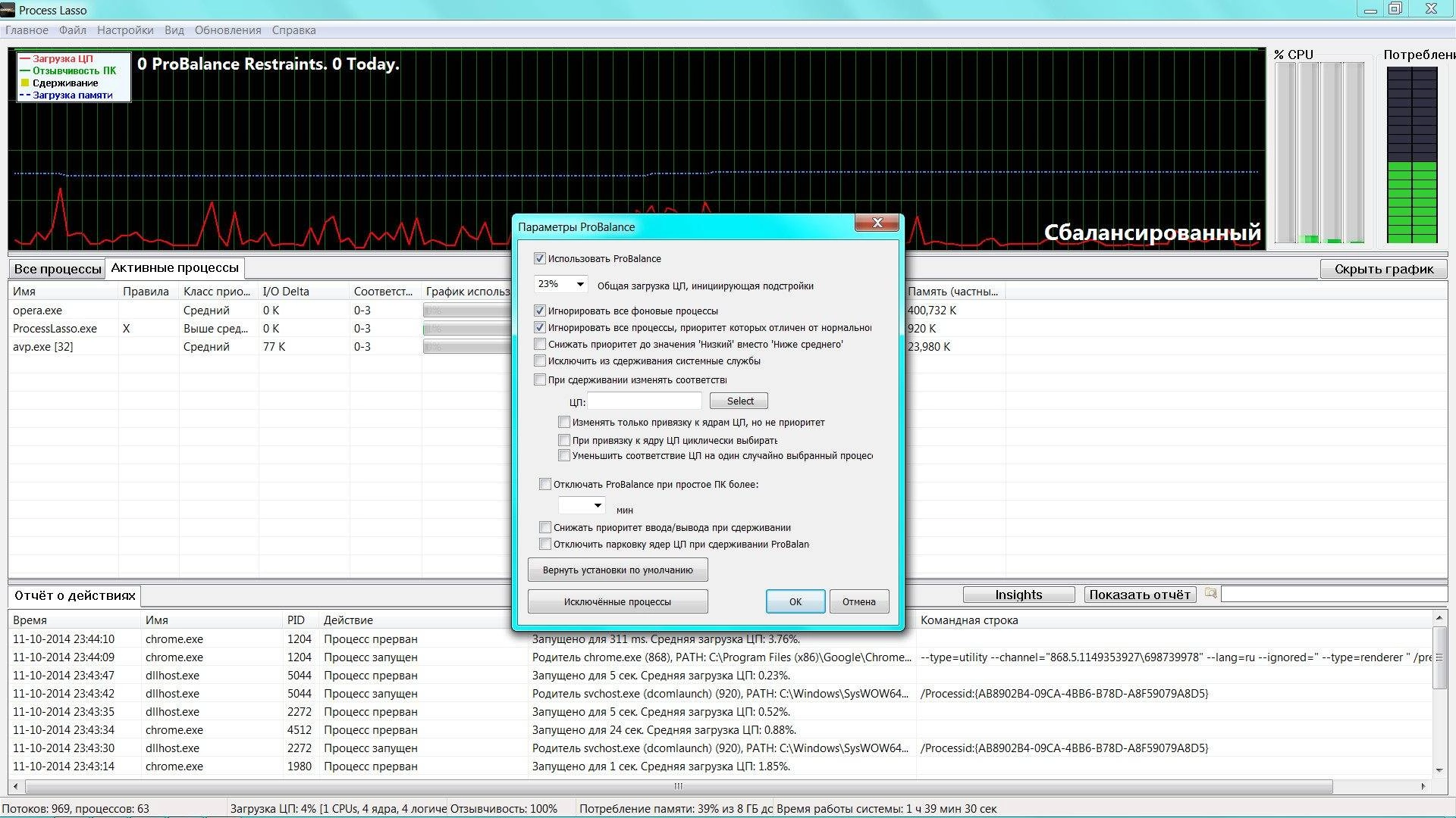 Активация Process Lasso Pro 7.0.2.4 Final + Portable
