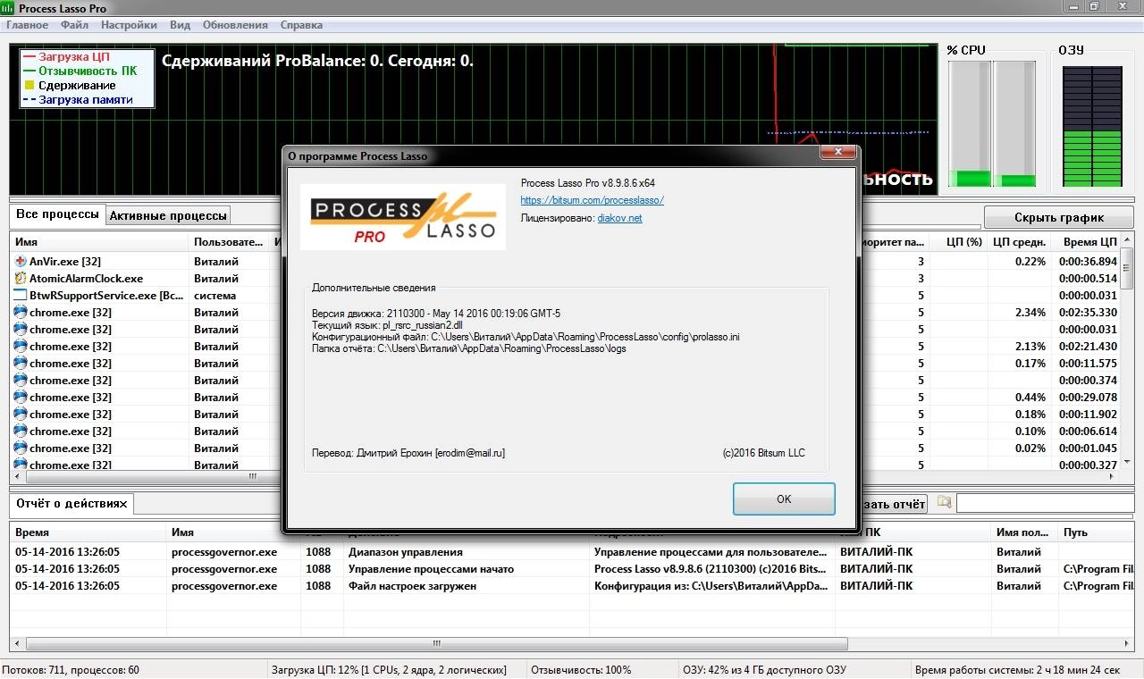 Активация Process Lasso Pro 8.9.8.6 Final RePack by D!akov