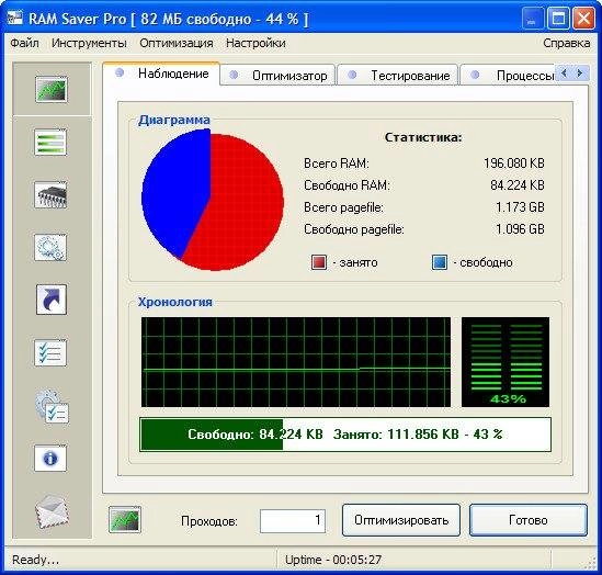 Активация RAM Saver Professional 14.0