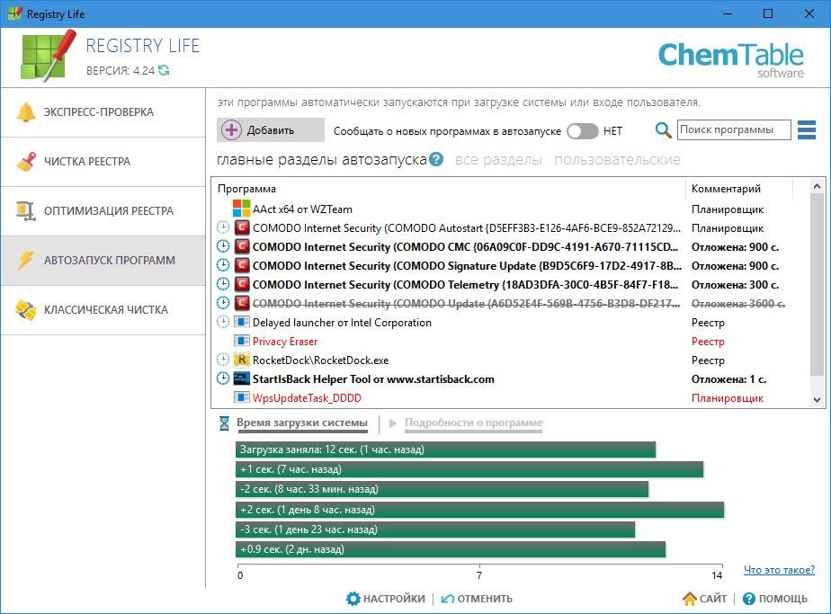 Активация Registry Life 5.31 RePack by elchupacabra