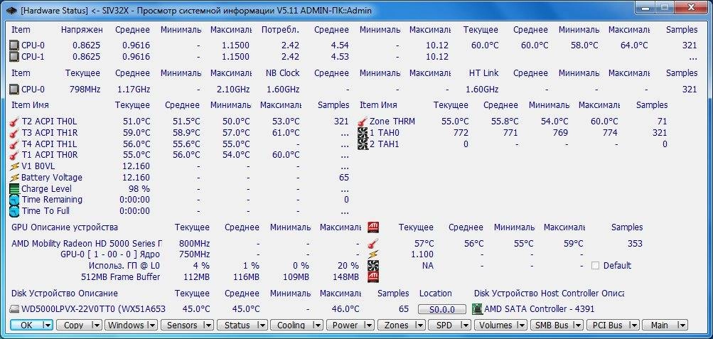 Активация SIV 5.11 Portable