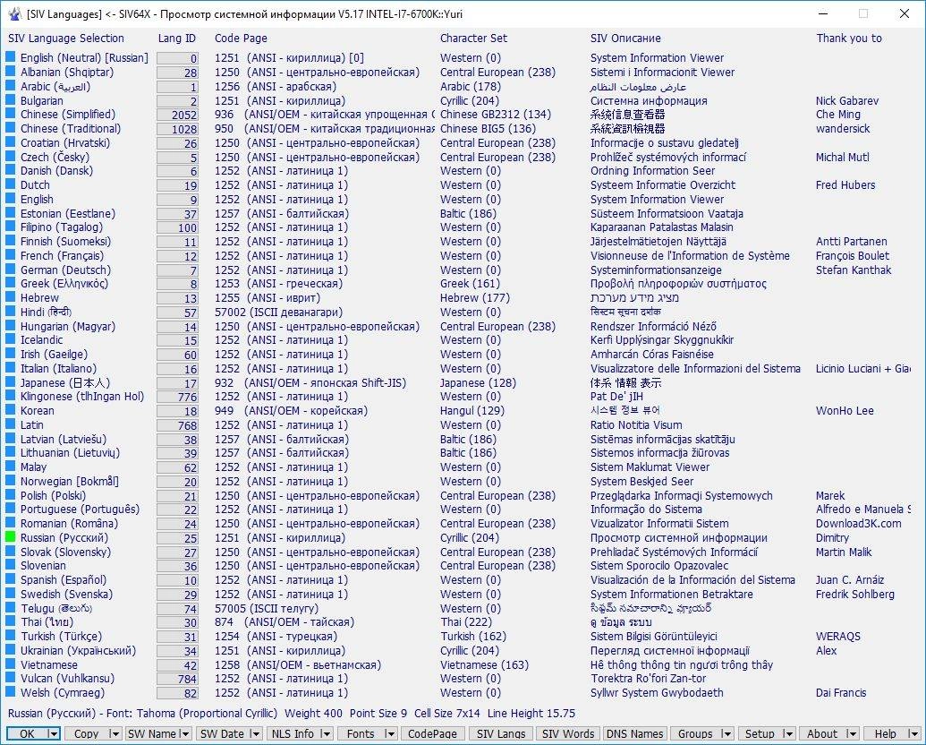 Активация SIV 5.80 Portable