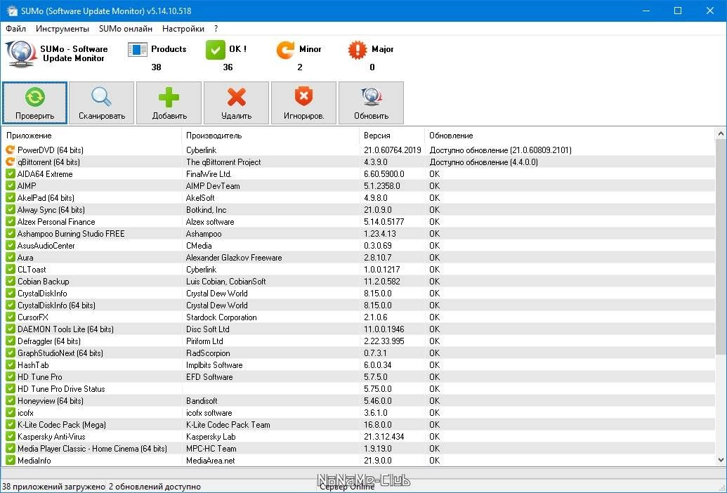 Активация SUMo Pro 5.17.9.541 + Portable