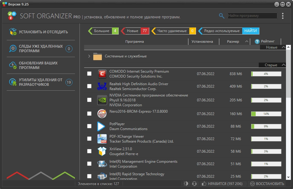 Активация Soft Organizer Pro 9.25 RePack by 9649