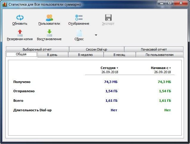 Активация SoftPerfect NetWorx 6.2.8.20147 DC 25.05.2020 + Portable