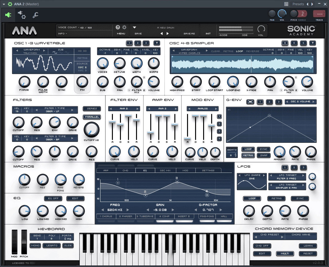 Активация Sonic Academy - ANA 2.0.3 r2 VSTi, AAX