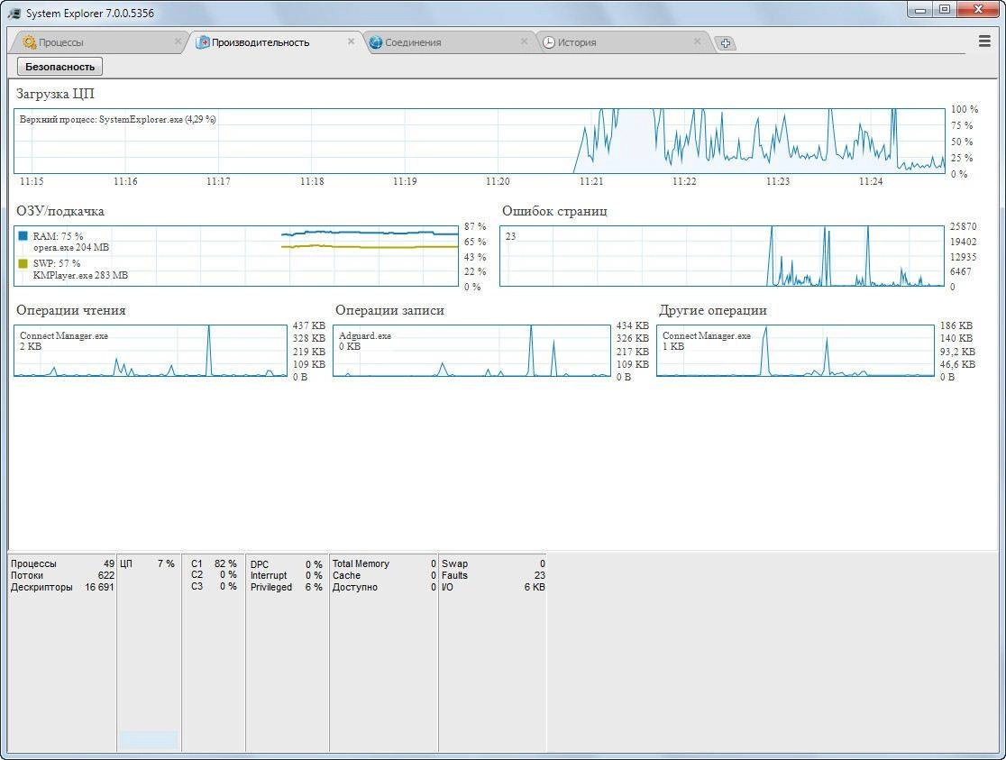 Активация System Explorer 7.0.0.5356 + Portable