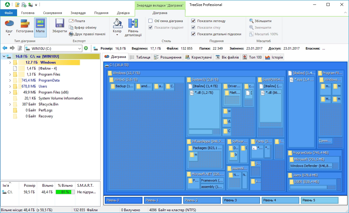Активация TreeSize Professional 6.3.7.1236 RePack by Kopejkin