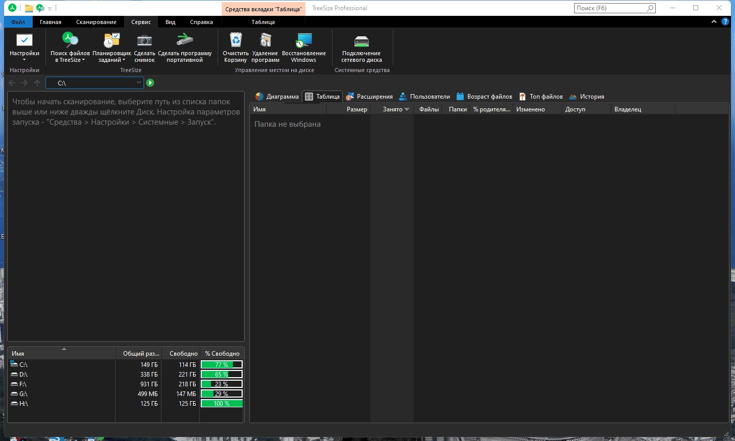 Активация TreeSize Professional 8.6.1.1764 Portable by FC Portables