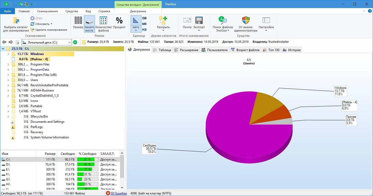 Активация TreeSize Professional 9.4.1.2001 RePack by elchupacabra