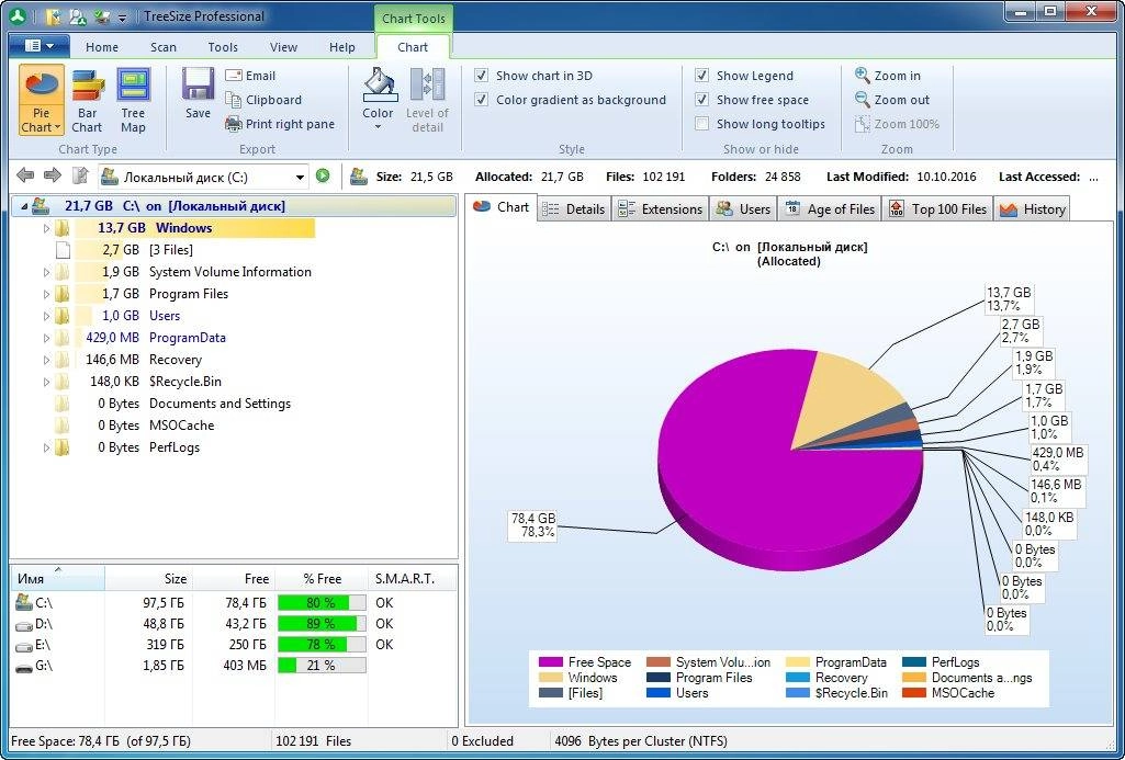 Активация TreeSize Professional 9.4.1.2001