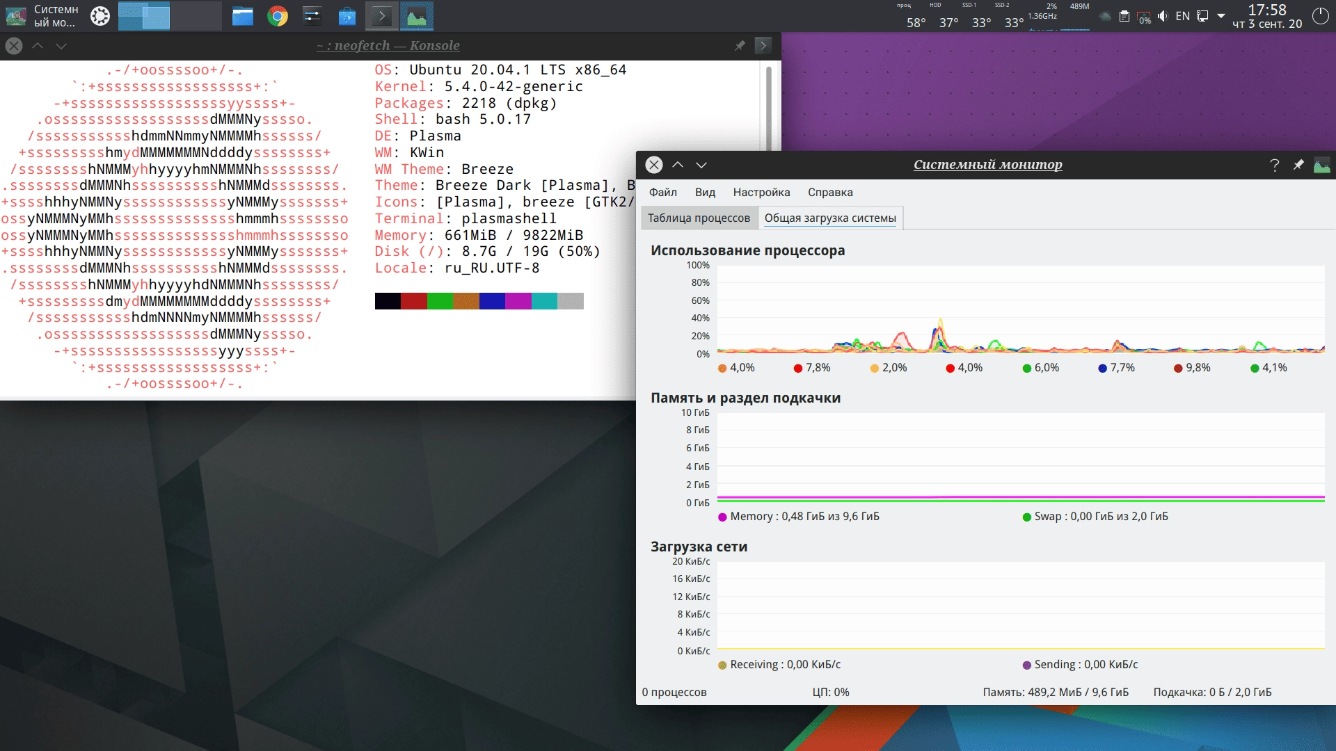 Активация Ubuntu 20.04.1 LTS, KDE Plasma 1xDVD