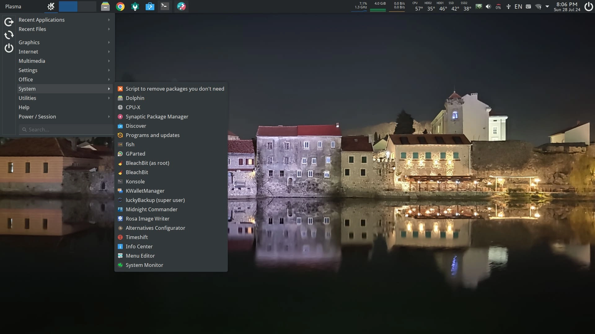 Активация Ubuntu KDE Plasma by spb_user 22.04.4 1xDVD