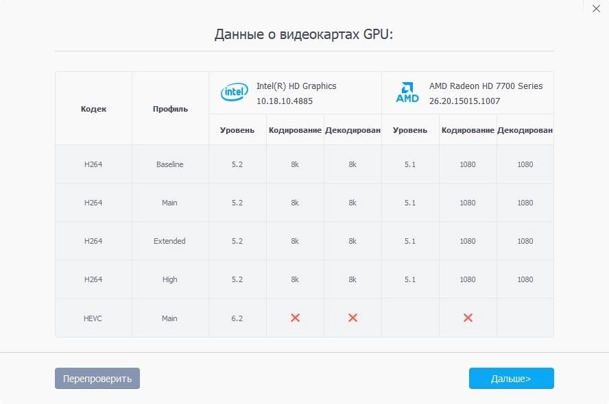 Активация VideoProc 3.9 RePack by TryRooM