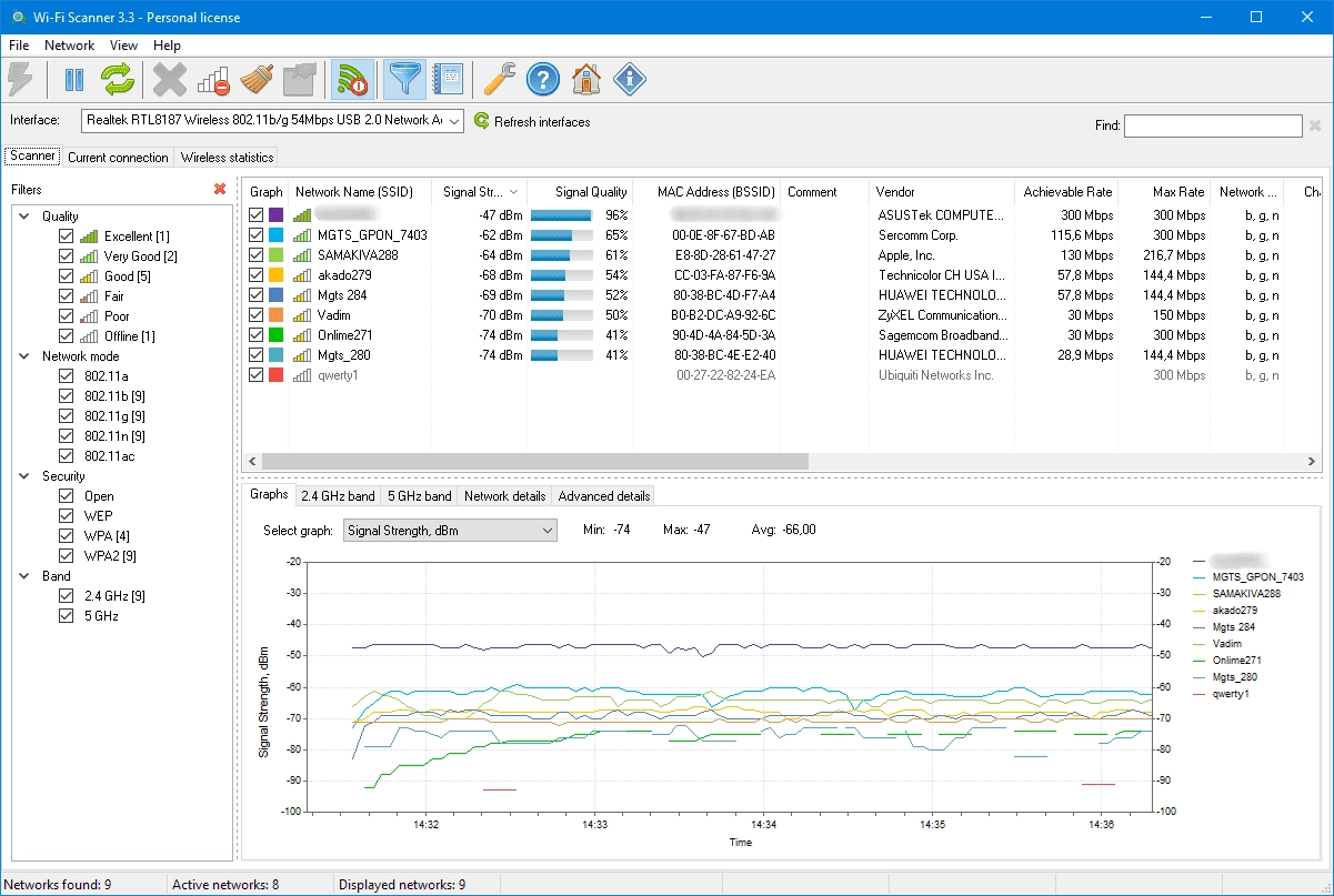 Активация Wi-Fi Scanner 3.3.0 build 119