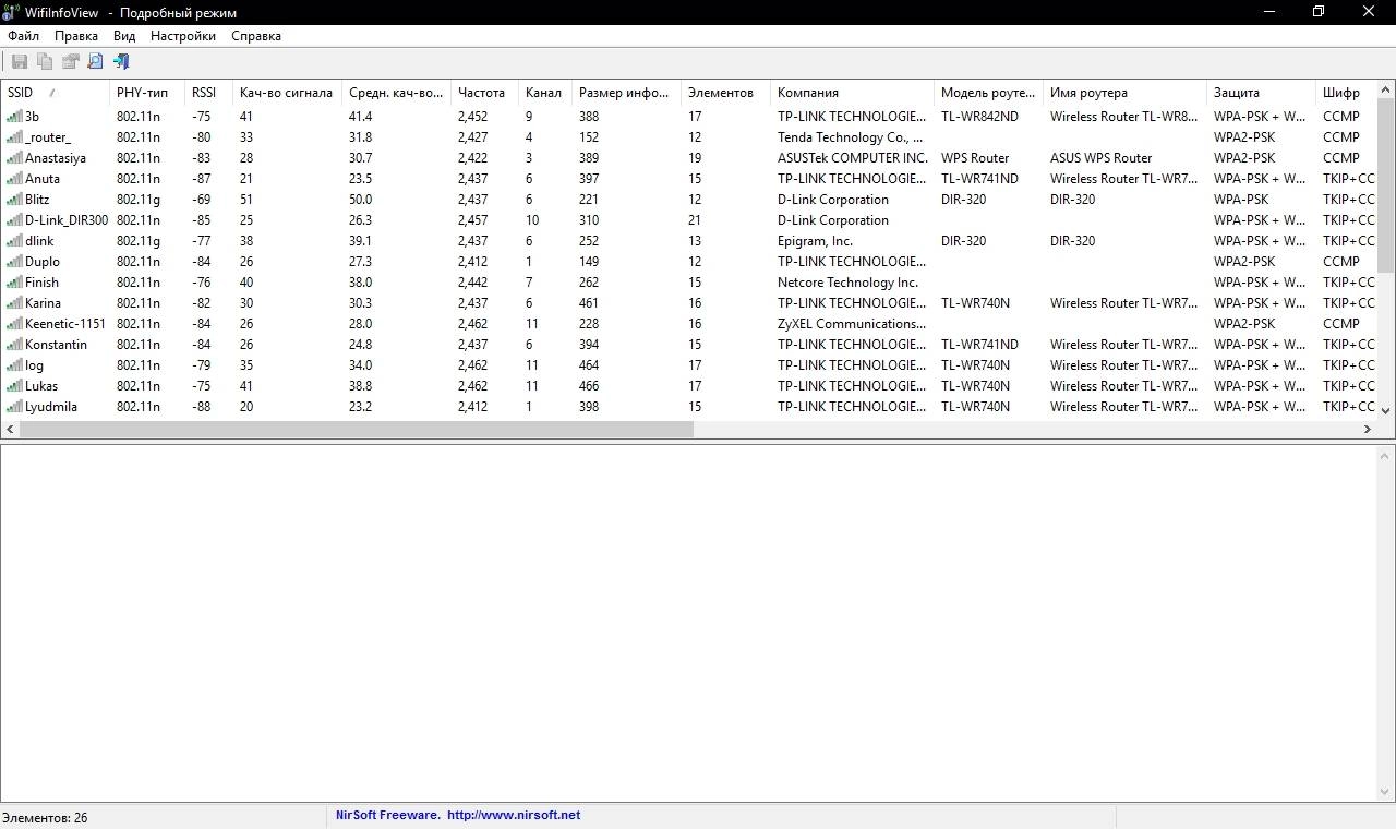 Активация WifiInfoView 2.05 Portable