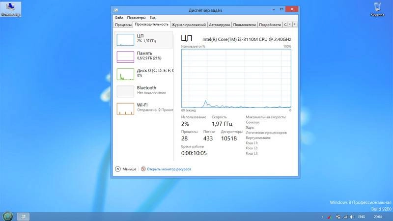 Активация Windows 8 Pro vl 918161 minimal