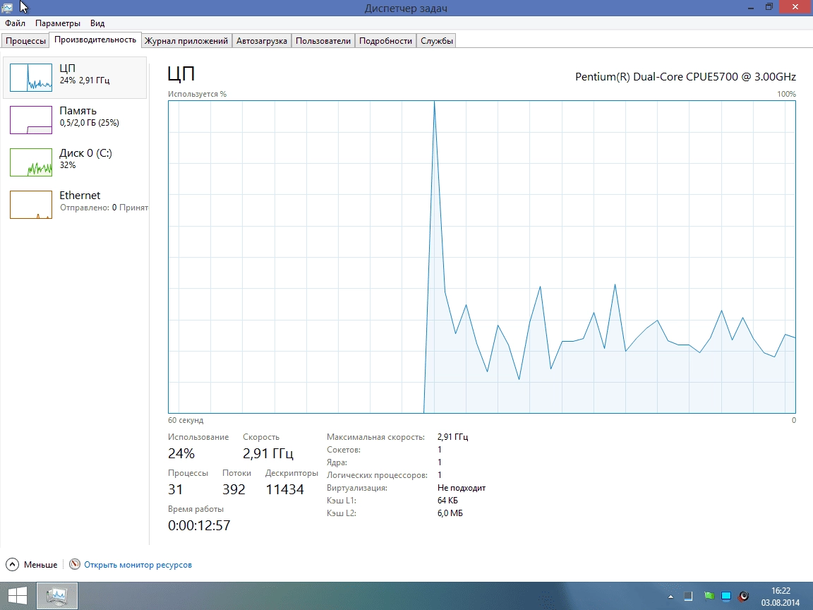 Активация Windows Embedded 8.1 Industry Enterprise With Update dvd IZUAL
