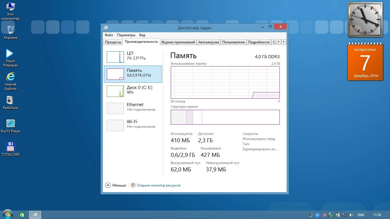 Активация Windows Embedded 8.1 Industry Enterprise by aleks200059