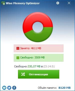 Активация Wise Memory Optimizer 3.42.93 + Portable