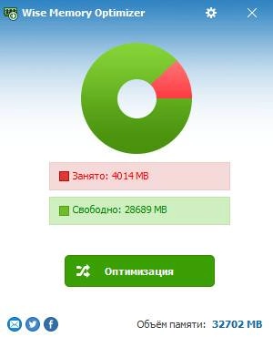 Активация Wise Memory Optimizer 4.2.1.124