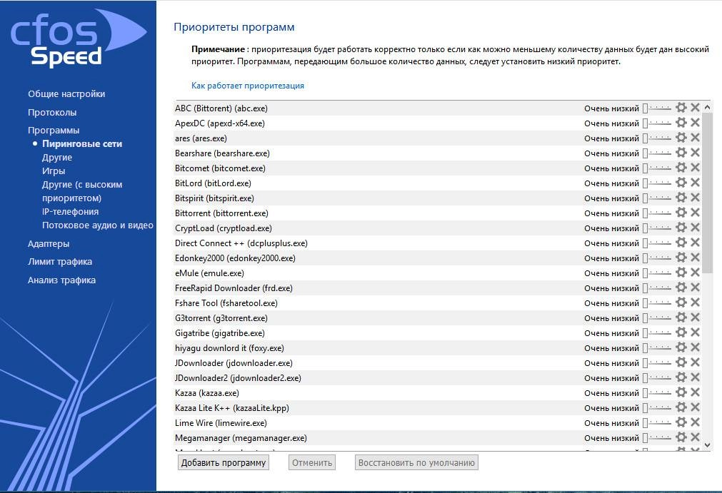 Активация cFosSpeed 12.51.2533 / 13.1.3001 RePack by elchupacabra