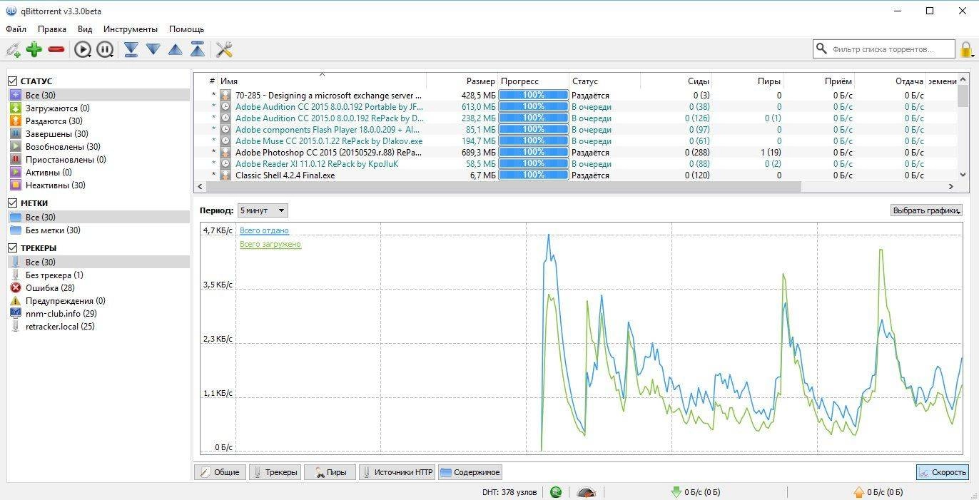 Активация qBittorrent 3.3.0 Beta