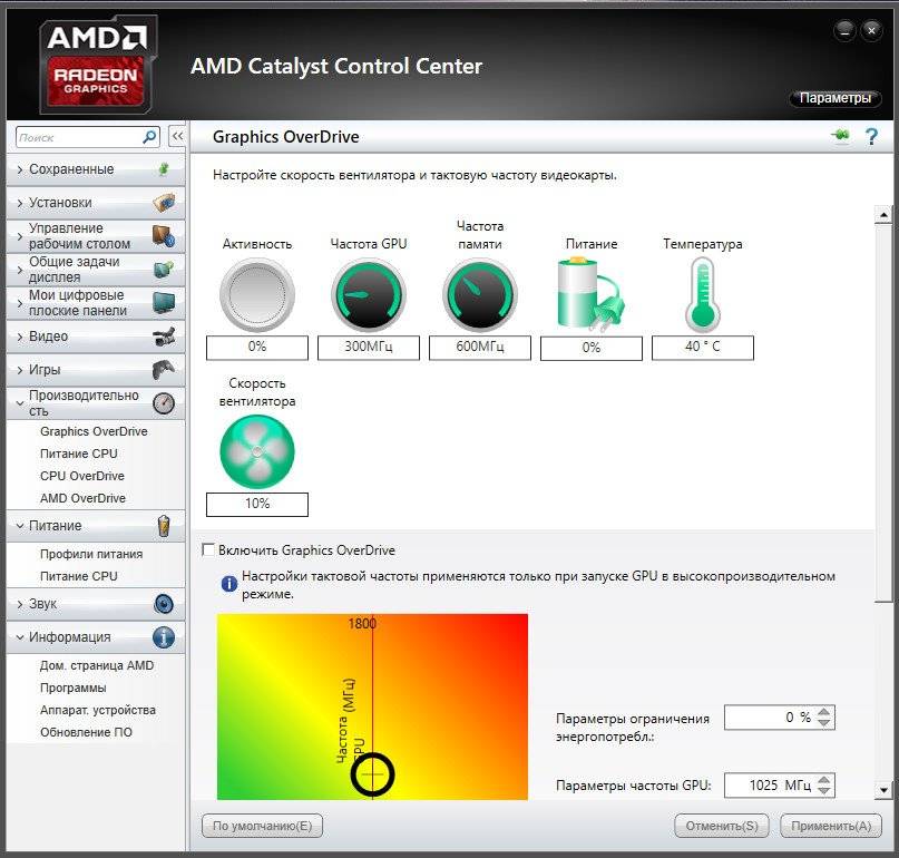 Как пользоваться AMD Catalyst Software for AMD Desktop APUs 14.8 WHQL
