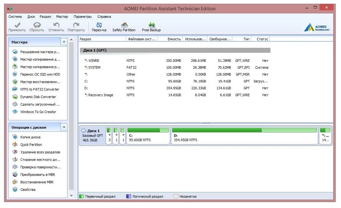 Как пользоваться AOMEI Partition Assistant Technician Edition 6.1 RePack by KpoJIuK