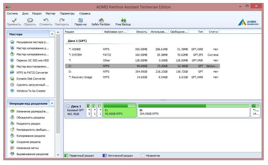Как пользоваться AOMEI Partition Assistant Technician Edition 6.1 RePack by Trovel