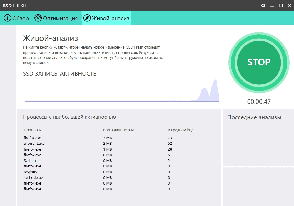Как пользоваться Abelssoft SSD Fresh Plus 11.12.43614 Portable by zeka.k