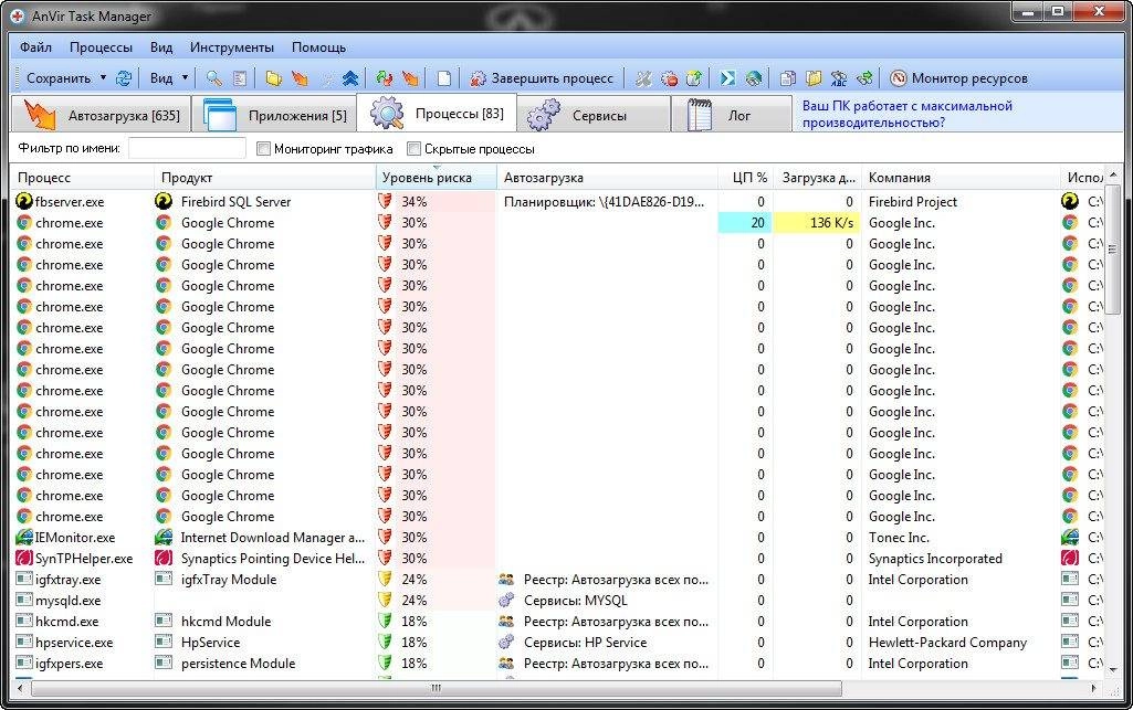 Как пользоваться AnVir Task Manager 8.0.0 Beta 4 + Portable
