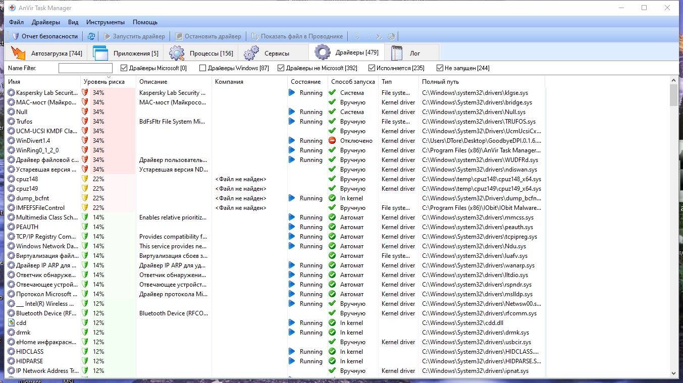 Как пользоваться Anvir Task Manager 9.4.0 RePack by elchupacabra