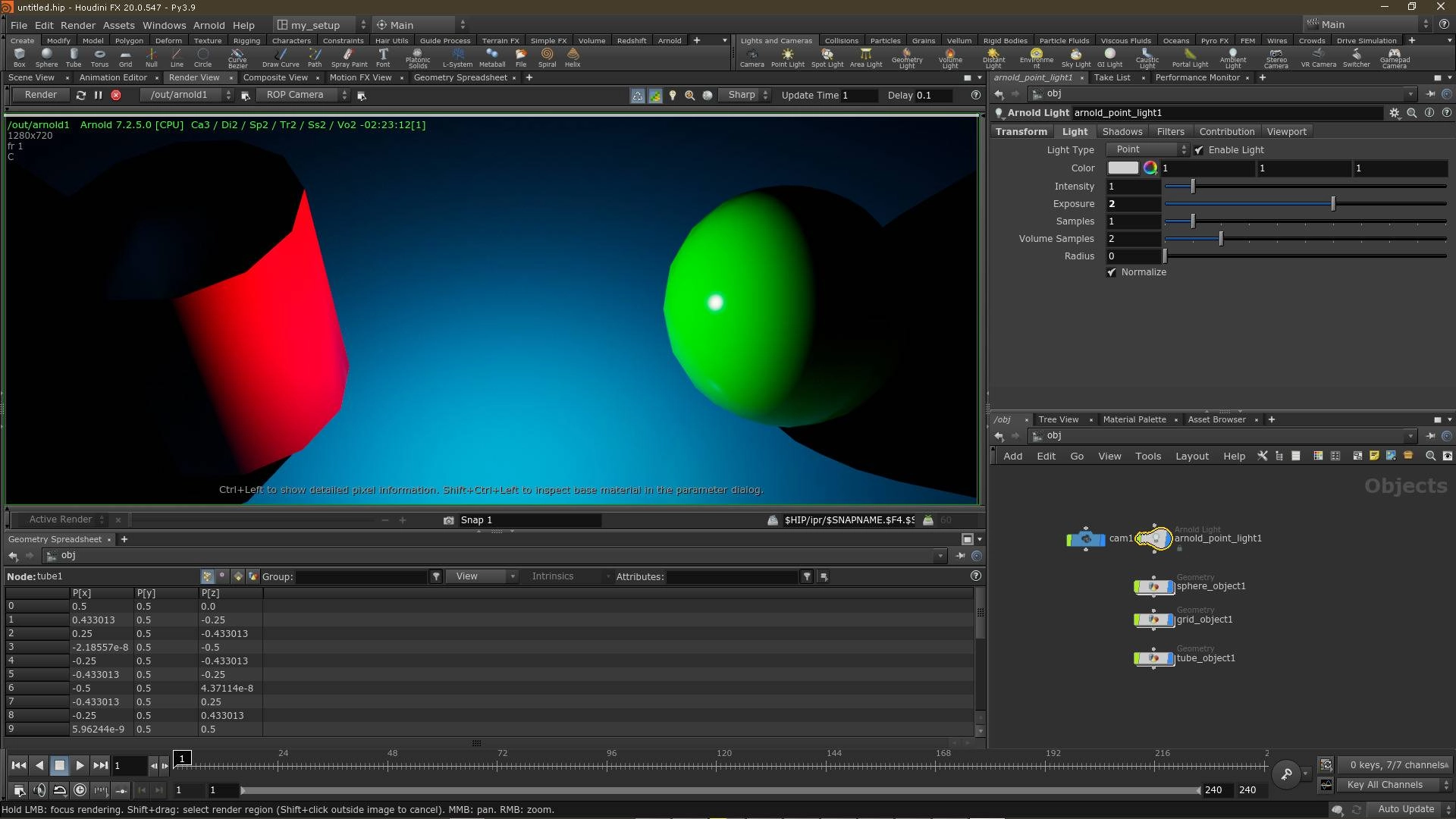 Как пользоваться Arnold for Houdini 6.2.5.0