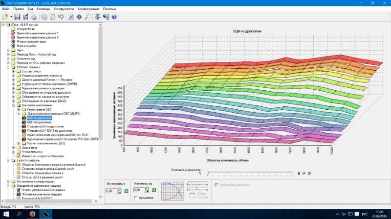 Как пользоваться ChipTuningPro 3.21