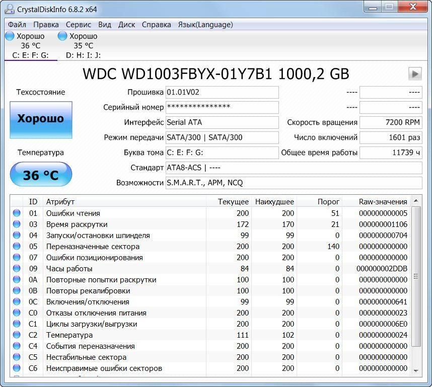 Как пользоваться CrystalDiskInfo 6.8.2 Final + Portable