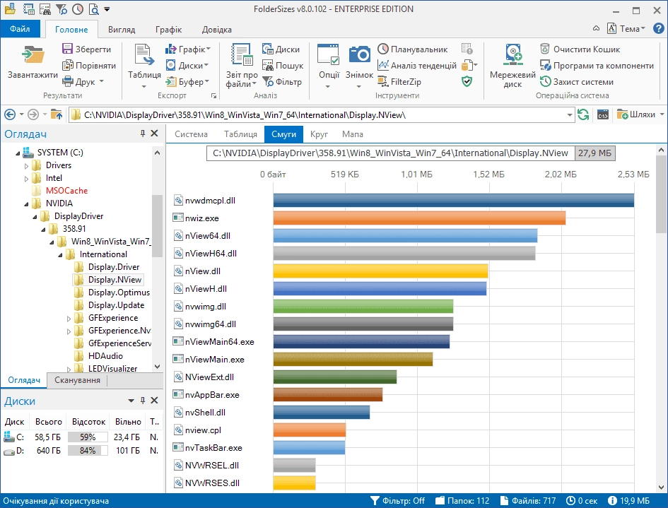 Как пользоваться FolderSizes 8.0.102 Enterprise Edition