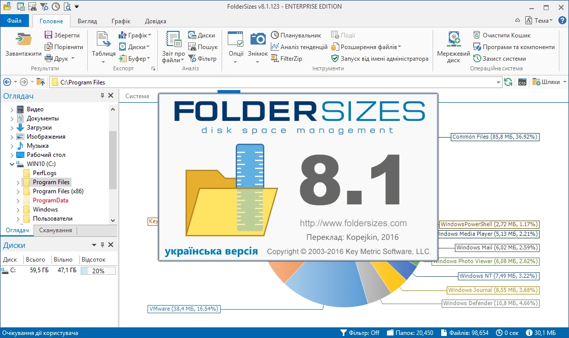 Как пользоваться FolderSizes 8.5.183 Enterprise Edition