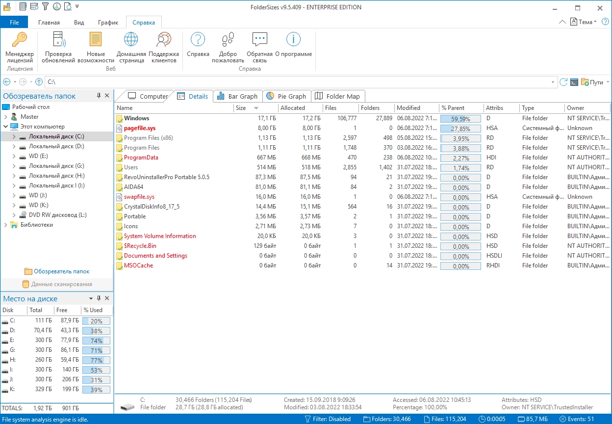 Как пользоваться FolderSizes Enterprise 9.6.490 by elchupacabra