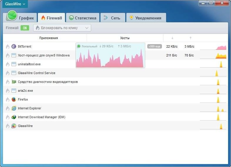 Как пользоваться GlassWire Elite 1.2.74 Final