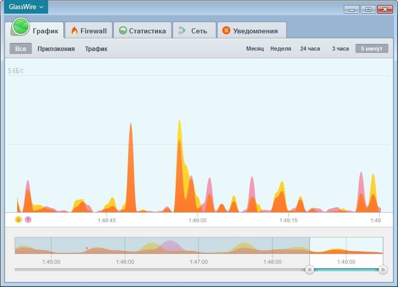 Как пользоваться GlassWire Pro 1.2.54 Beta