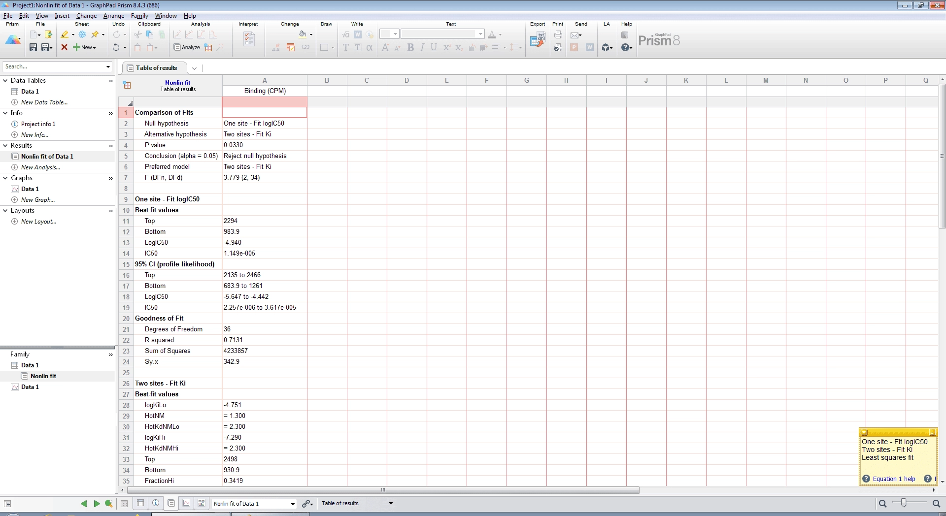 Как пользоваться GraphPad Prism 8.4.3