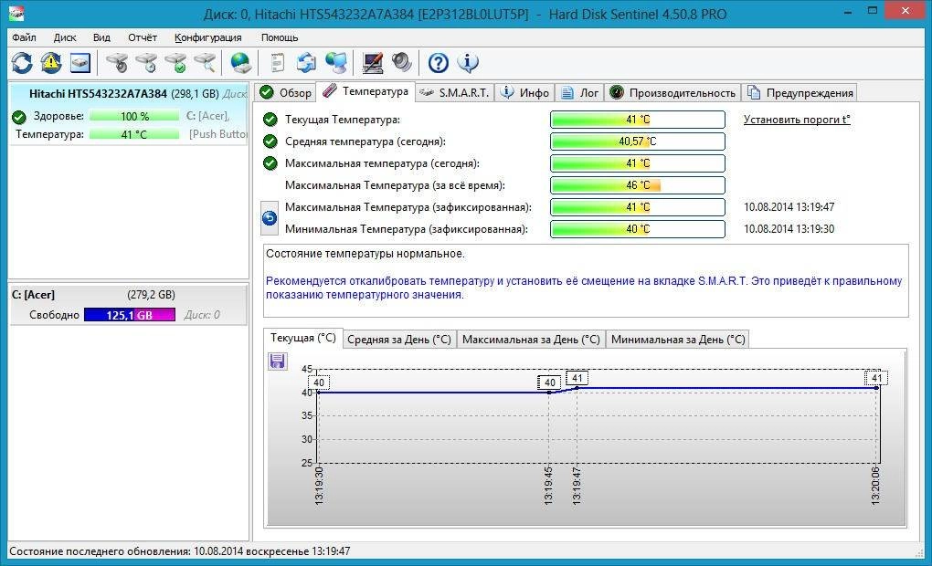 Как пользоваться HARD DISK SENTINEL PRO 4.50.8 BUILD 6845 BETA