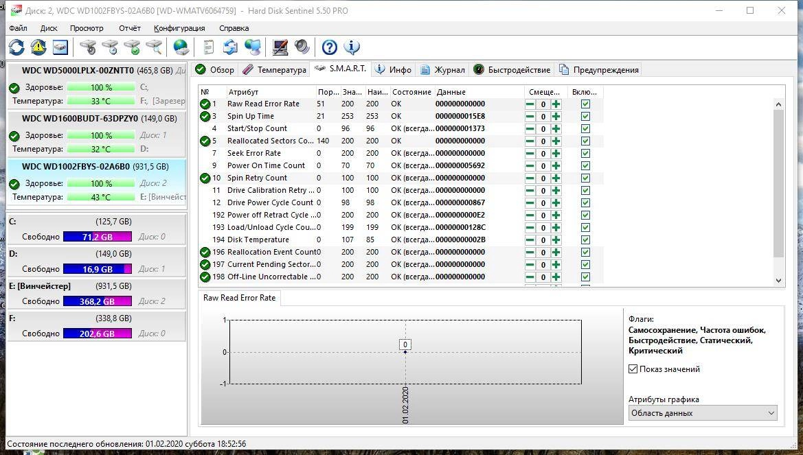 Как пользоваться Hard Disk Sentinel PRO 6.20 Build 13190 + portable