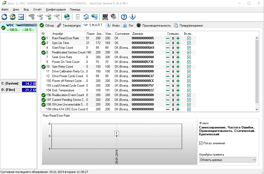 Как пользоваться Hard Disk Sentinel PRO 6.20.8 Build 13391 Beta